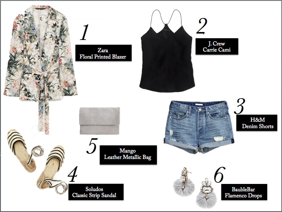 Screen Shot 2016-08-12 at 7.31.46 PM