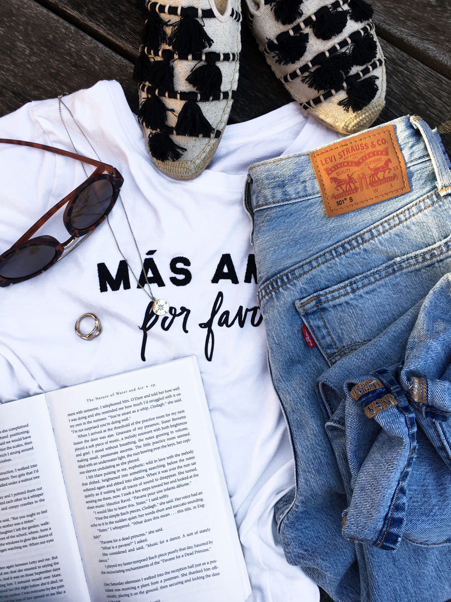 Denim and accessory flat lay